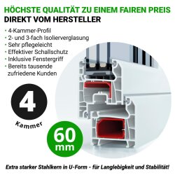 Konfigurator Dreh/Kippfenster Farbe weiß. Profil 60...