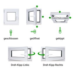 Konfigurator Dreh/Kippfenster Farbe weiß. Profil 60 mm.Schwarze Dichtungen. Breiten 50-120 cm