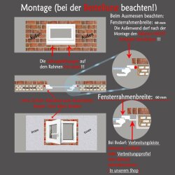 Konfigurator Dreh/Kippfenster Farbe weiß. Profil 60 mm.Schwarze Dichtungen. Breiten 50-120 cm
