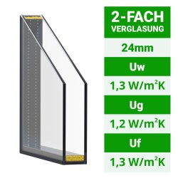 Konfigurator Dreh/Kippfenster Farbe weiß. Profil 60 mm.Schwarze Dichtungen. Breiten 50-120 cm