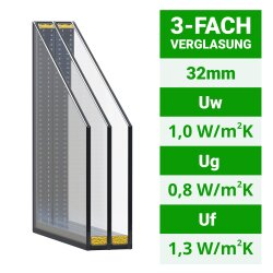 Konfigurator Dreh/Kippfenster Farbe weiß. Profil 60 mm.Schwarze Dichtungen. Breiten 50-120 cm